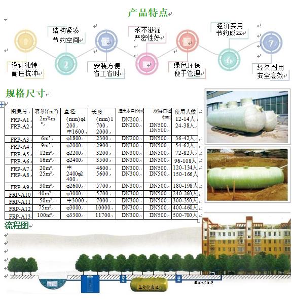 本号镇玻璃钢化粪池