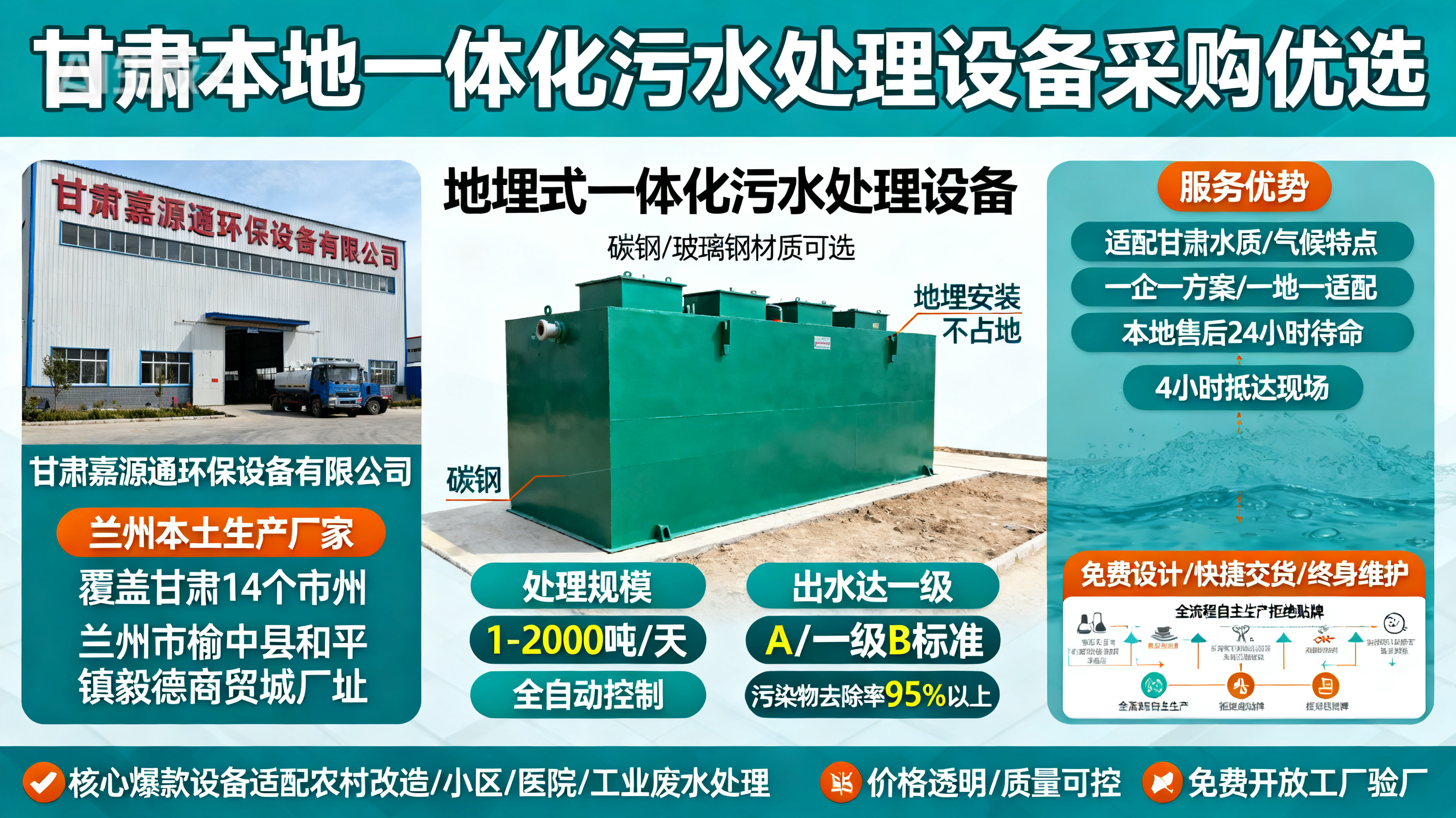 甘肃采购本号镇一体化本号镇污水处理设备_优先选本地生产厂家_直...式解决甘肃污水处理需求_选本地实体厂家_靠谱有保障.jpeg